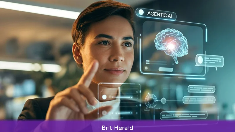 How AI Is Transforming UK Finance 2026