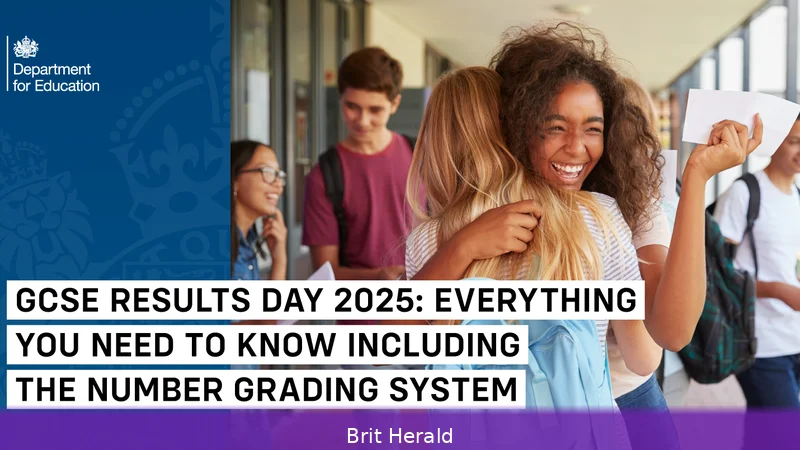 UK GCSE and A-Level Results Days 2026 — Dates