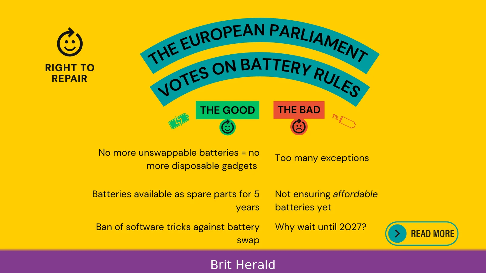 UK Right to Repair Law 2026: What It Means
